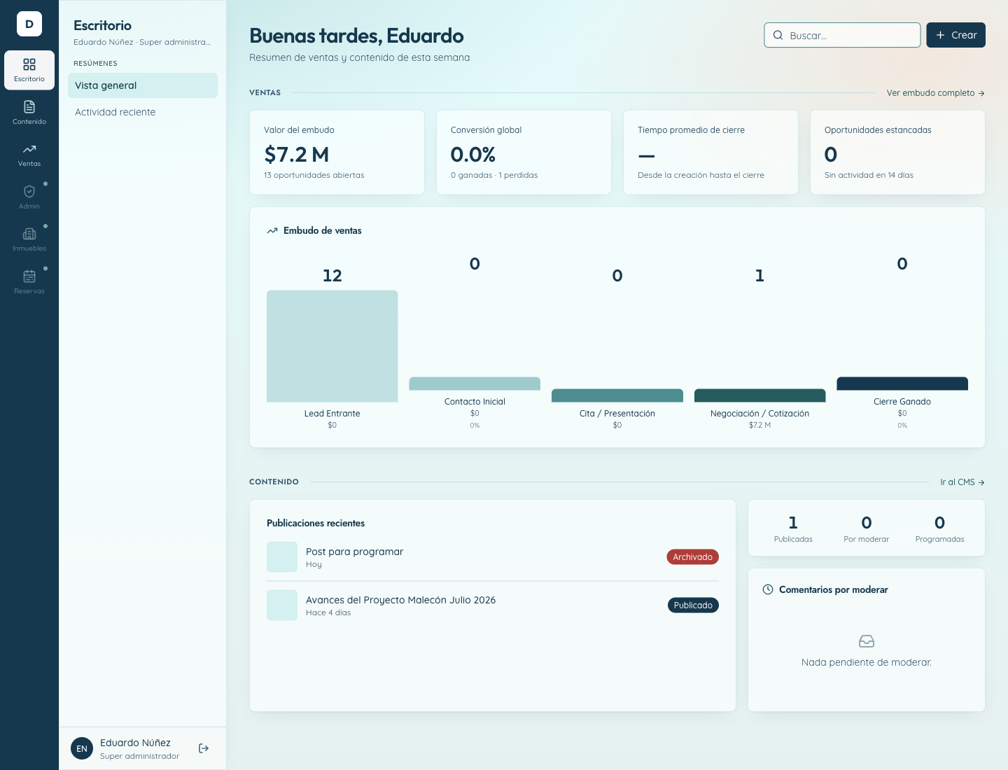 CRM SuperAdmin Dashboard