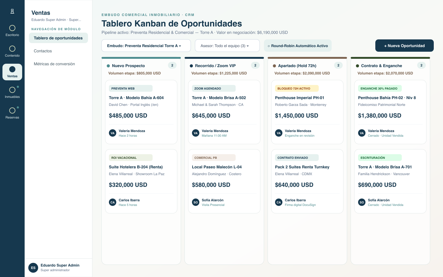 Tablero Kanban de Oportunidades CRM